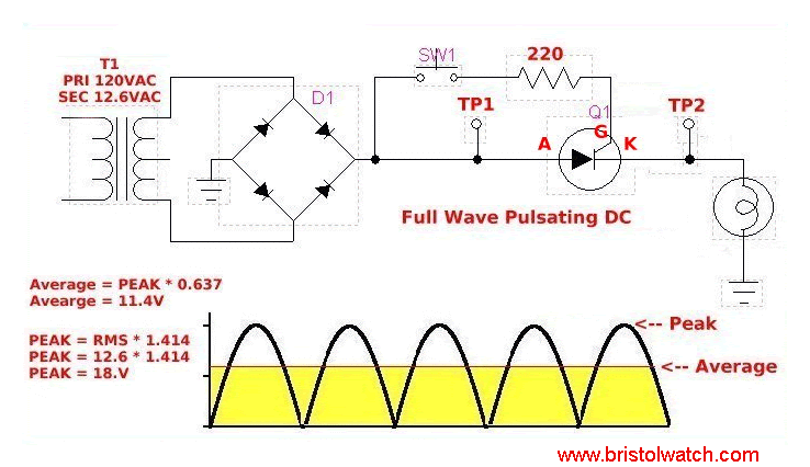rectifier wave full diagram for more Light Controlled is Rectifier What a Activated Silicon see For