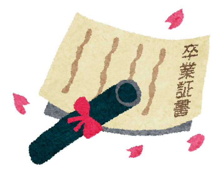 これで完璧 卒業証書を綺麗に保管するための方法 グッズ一覧 きになるうさみみ