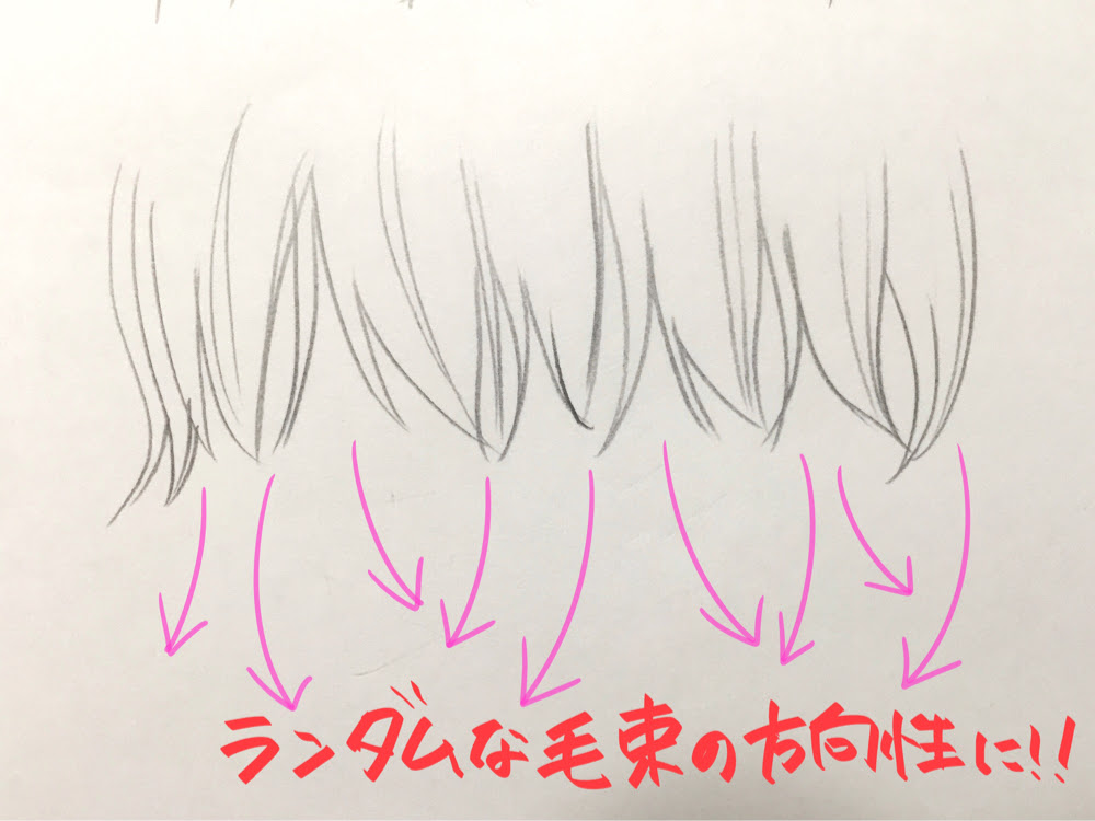 顔の描き方 イラスト初心者ほど一気に上達する 絵の練習法 絵師になりたい人は見て 画力ゼロからはじめるイラスト漫画生活