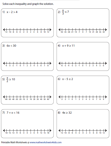 Solving Inequalities Worksheet 6th Grade  solving inequality worksheets multi step inequalities 