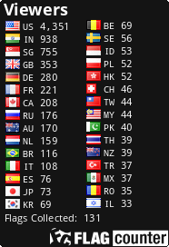 free counters