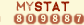 mystat