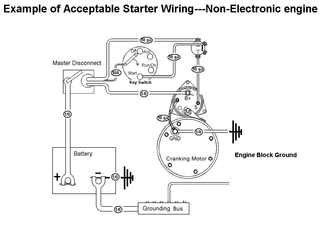 Acceptable Starter Motor Wiring  behind Mag Switch