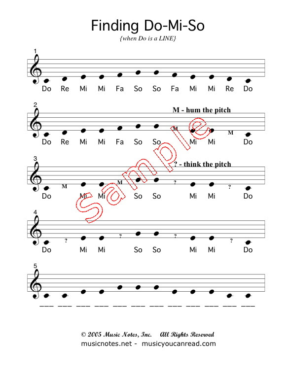how to read music notes blueprint