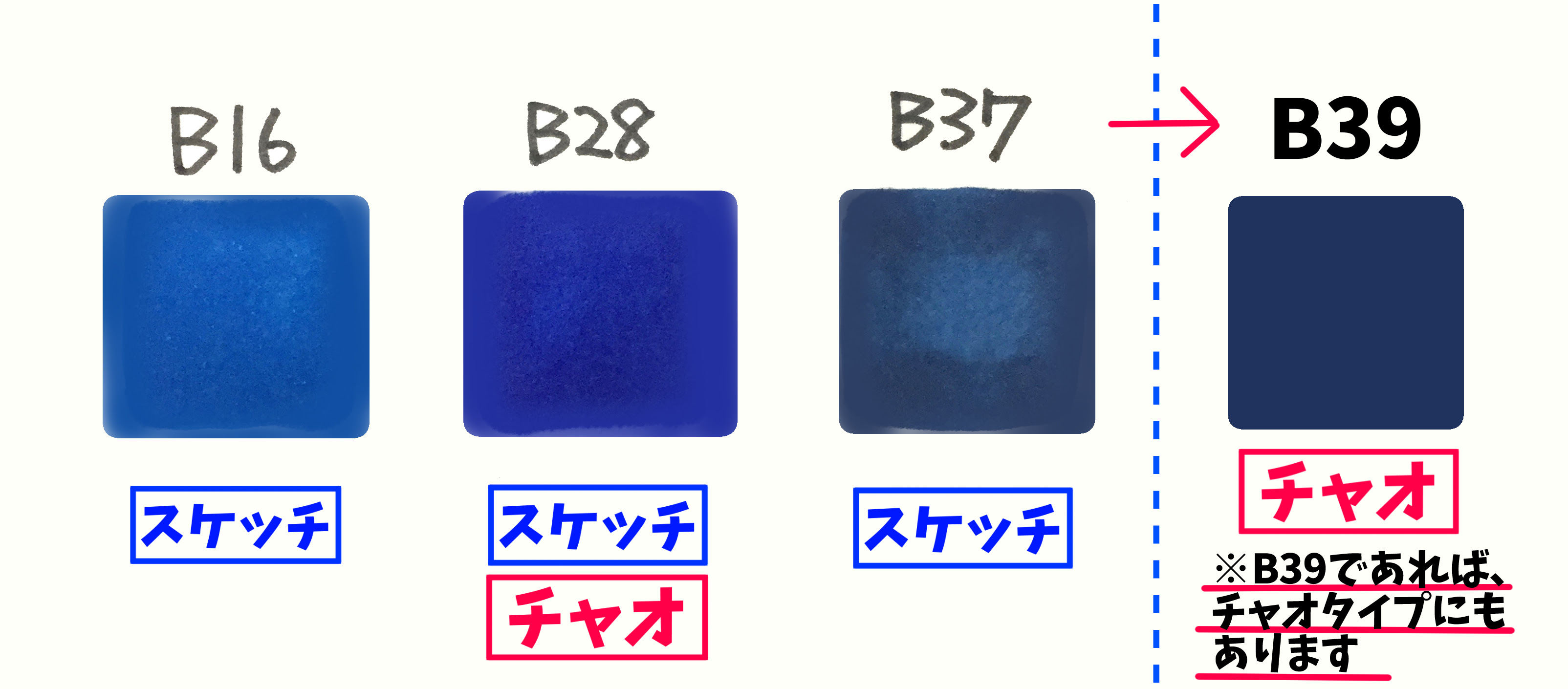 コピックチャオとスケッチ 全358色で絶対おすすめなコピックの 種類 値段 使い方 画力ゼロからはじめるイラスト漫画生活