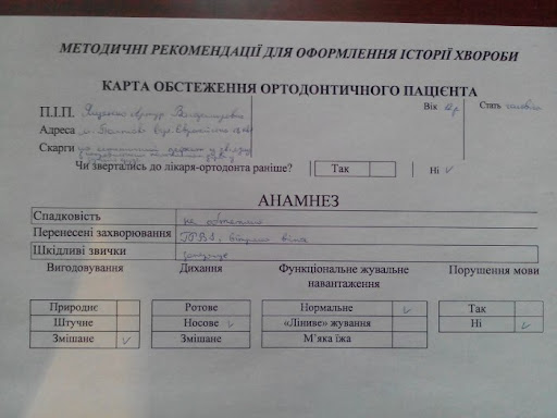 Зображення