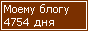 Сколько дней блогу