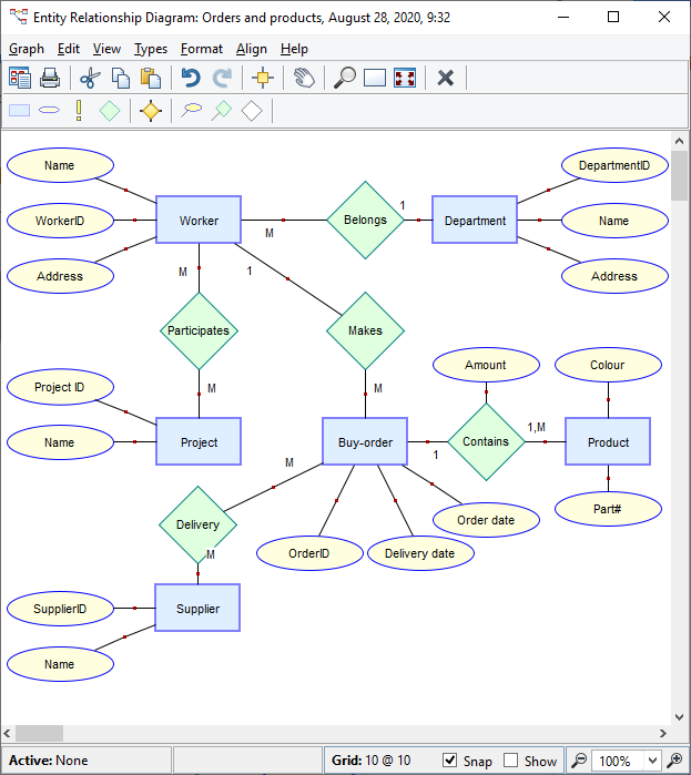 Entity Relationship ER Diagram Examples