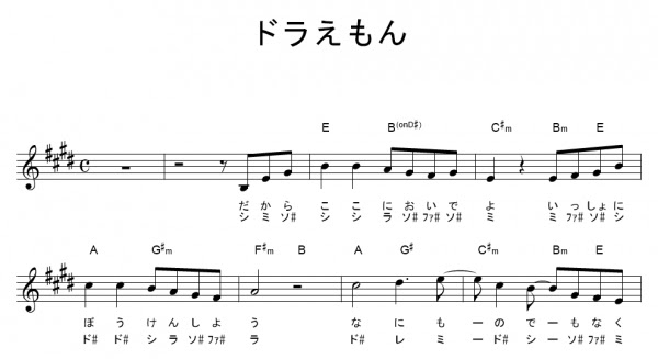 アニメ ドレミふりがな付き楽譜 無料 10曲 紅蓮華 残酷な天使のテーゼなど 楽譜のベイビートーン