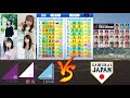 √ダウンロード 坂道 選抜 メンバー 2021 222263