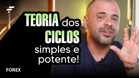 Teoria dos Ciclos FIMATHE: Opere com Precisão usando uma Ferramenta Automatizada