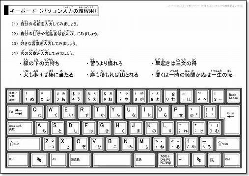 パソコンキーボード画像 タイピング入力練習用 ﾀﾞｳﾝﾛｰﾄﾞ ちびむすブログ