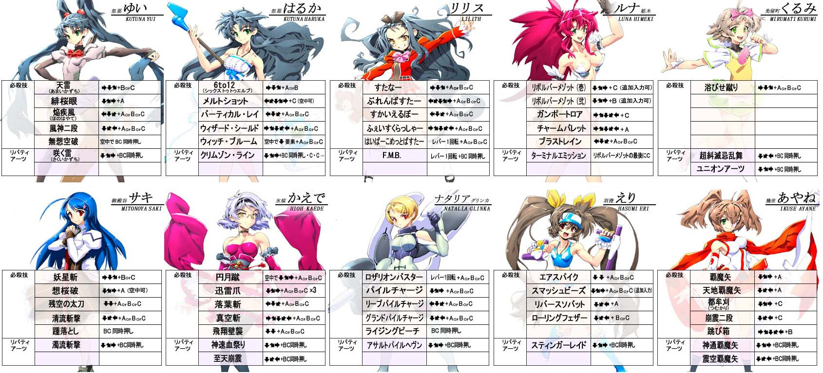 Vanguard Princess The Head To Head Combat Game Which You Won T Believe Is Free Gigazine