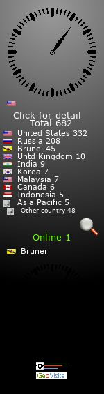 free counter
