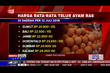 Harga Telur Ayam 2018