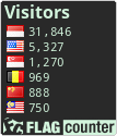 free counters