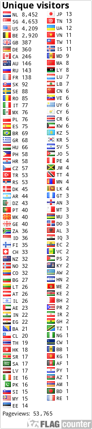 Free counters!