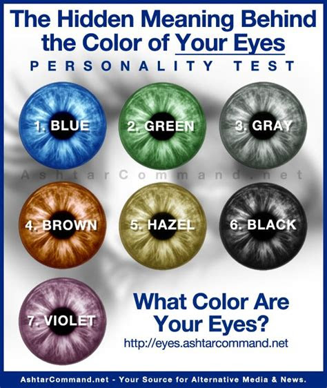 Brown eye colors have the most . pin on like it
