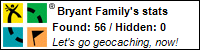Profile for Bryant Family