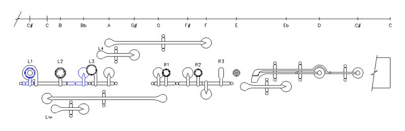 bunsen burner diagram page 2011