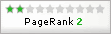 PageRank