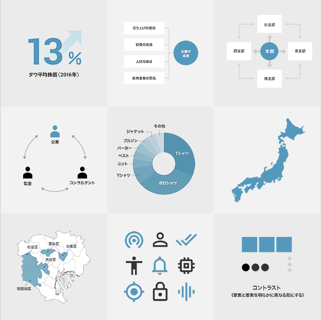 誰も教えてくれない 分かりやすく美しい図の作り方 超具体的なのテクニック Tomoyukiarasuna Com