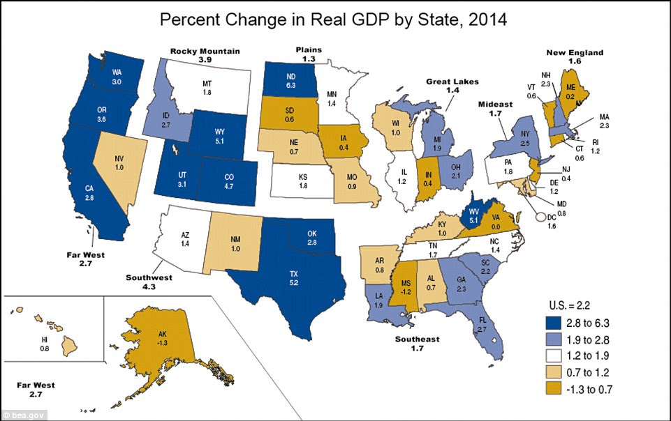 New data released by the Bureau of Economic Analysis shows that area in the west of the United States experienced strong growth in 2014