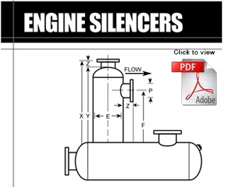 Engine Silencers Controlling The Noise Produced By Engines Through The Intake And Exhaust