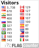 Free counters!