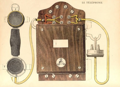 telephone 1