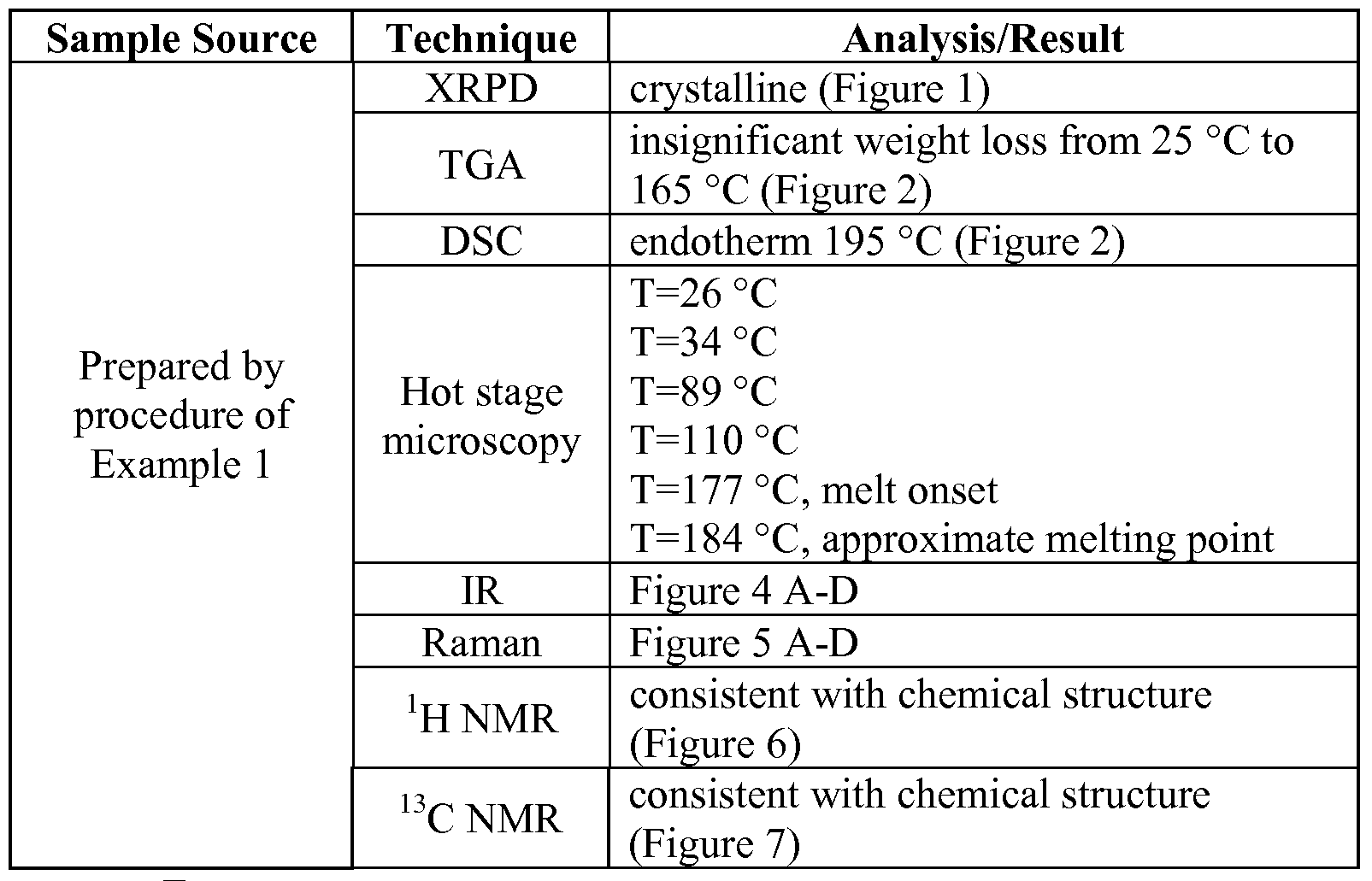 Figure imgf000064_0001