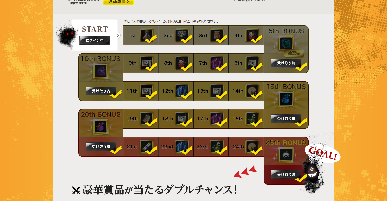 黒い砂漠 毎日ログインしてた人はペットが貰えるから忘れずに 1 17 趣味 転々ブログ