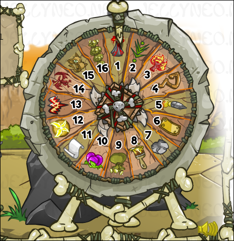 The Wheel of Monotony!