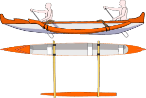 Kayarchy - sea kayaks vs. other small boats (2)