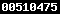 blogger
analytics