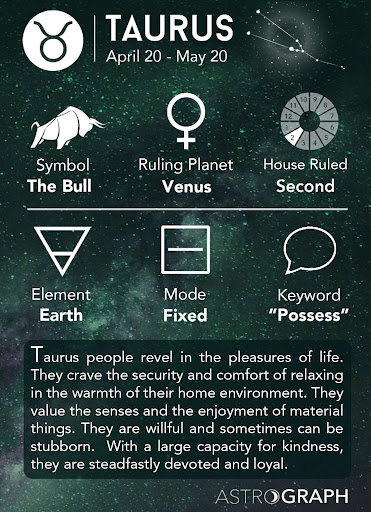 Taurus Horoscope: Complete Guide to the Bull Sign's Personality & Traits
