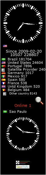 contador gratis