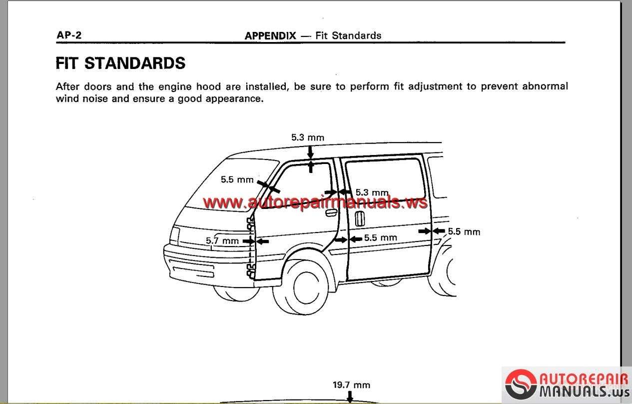 Toyota Hiace 1989-2004 Workshop Manual | Auto Repair ...