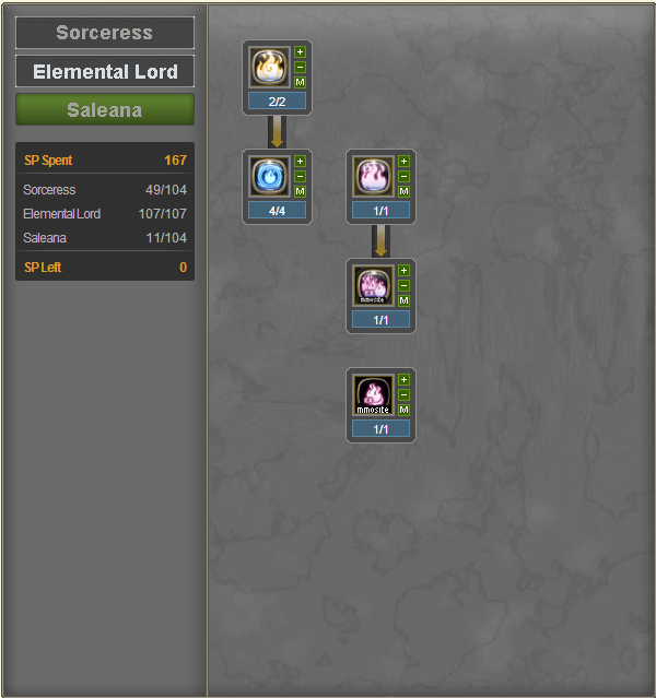 Saleana Skill Build 3