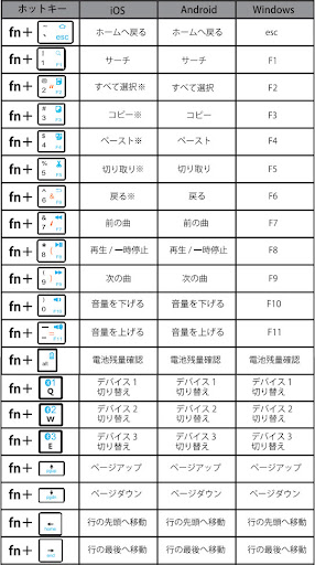 イメージ
