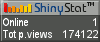 Free blog counter