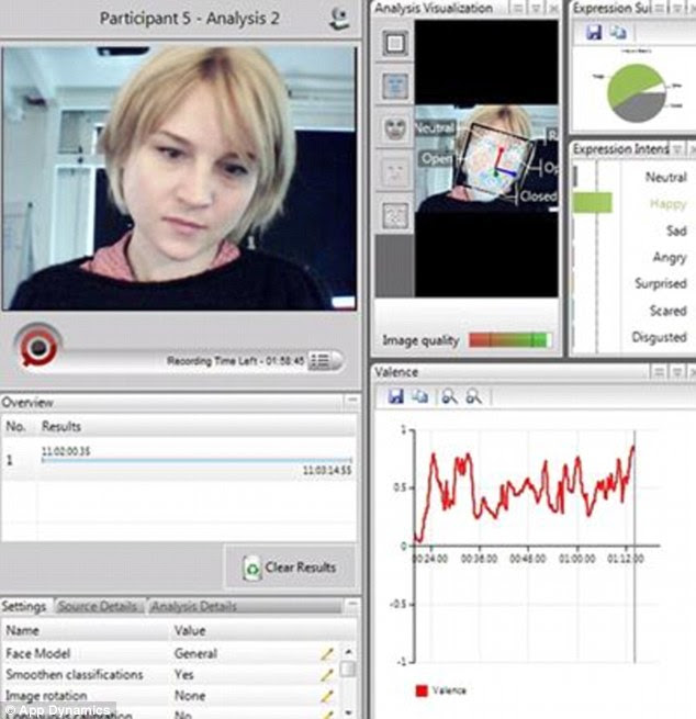 In a study by App Dynamics (shown), they found that people were prone to losing interest when programmes were not working as expected. The company expects that the widespread availability of mobile apps will make certain services such as betting extremely popular with smartphone users during World Cup 2014