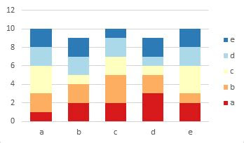  using colors in excel peltier tech blog