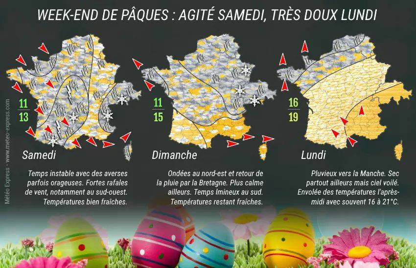 hebergement d'image