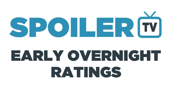 Ratings News - 15th March 2017 + Latest on Ratings Delays