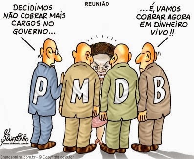 Base de Dilma: um enredo confuso