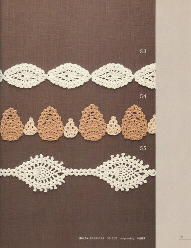 LACEWORK pineapple pattern 100