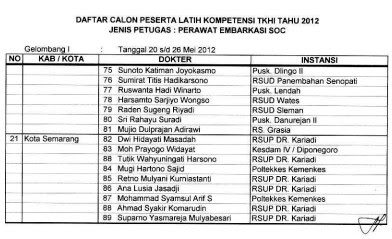 MLM Terbaik Joybiz Kabupaten Aceh Utara