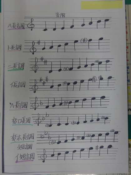 大東市立諸福中学校