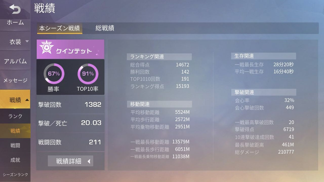 荒野行動 まとめ レート1万超え すげぇガチ勢クラン発見したんだがｗｗｗｗｗ 荒野行動まとめch